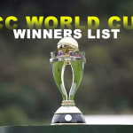 ICC world cup winners list